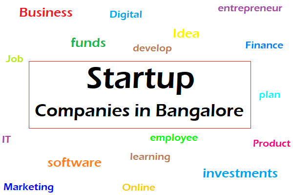 Startup companies in bangalore