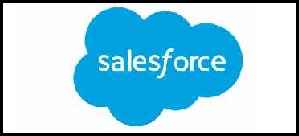 Salesforce Jobs Hyderabad