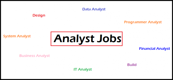 research analyst jobs india
