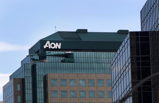 AON Off Campus Drive 2022 Hiring Freshers for Data Engineering