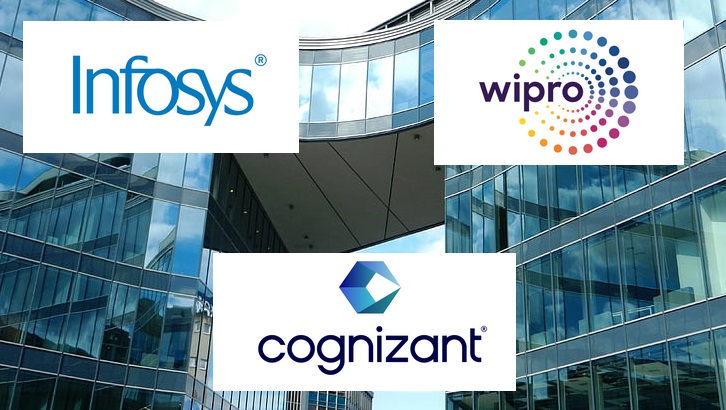 Infosys, Wipro and Cognizant WFH Vacancy Hiring Any Graduate