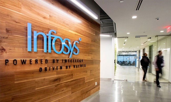 Infosys Walk-In Drive 2022