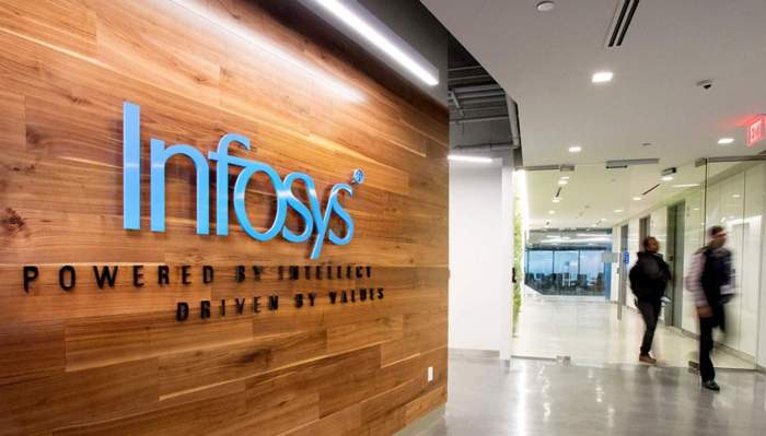 Infosys to Hire 20,000 Freshers in 2025